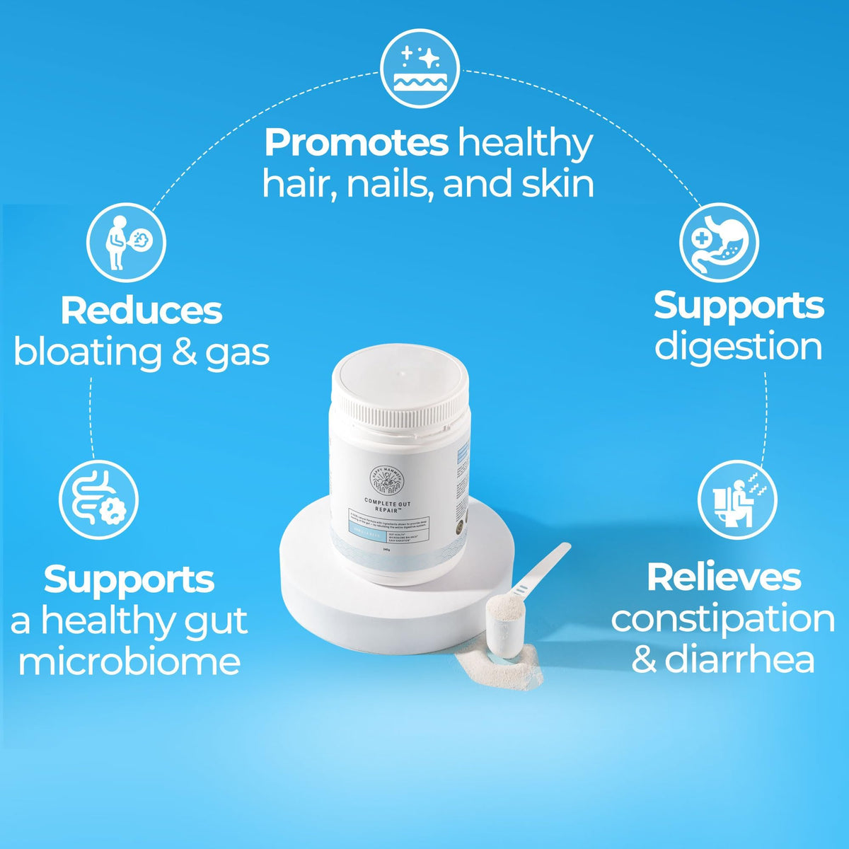 Happy Mammoth Complete Gut Repair Probiotic, Prebiotic, Fiber & Collagen Supplement for Gut Health, Digestion, Healthy Gut Microbiome, Reduces Constipation - PrimeBioHealth - canada supplements