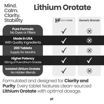 HealthFare Lithium Orotate Supplement 130mg | 200 Vegetarian Tablets | High Bioavailability Trace Mineral | Mood, Brain & Memory Support - PrimeBioHealth - canada supplements
