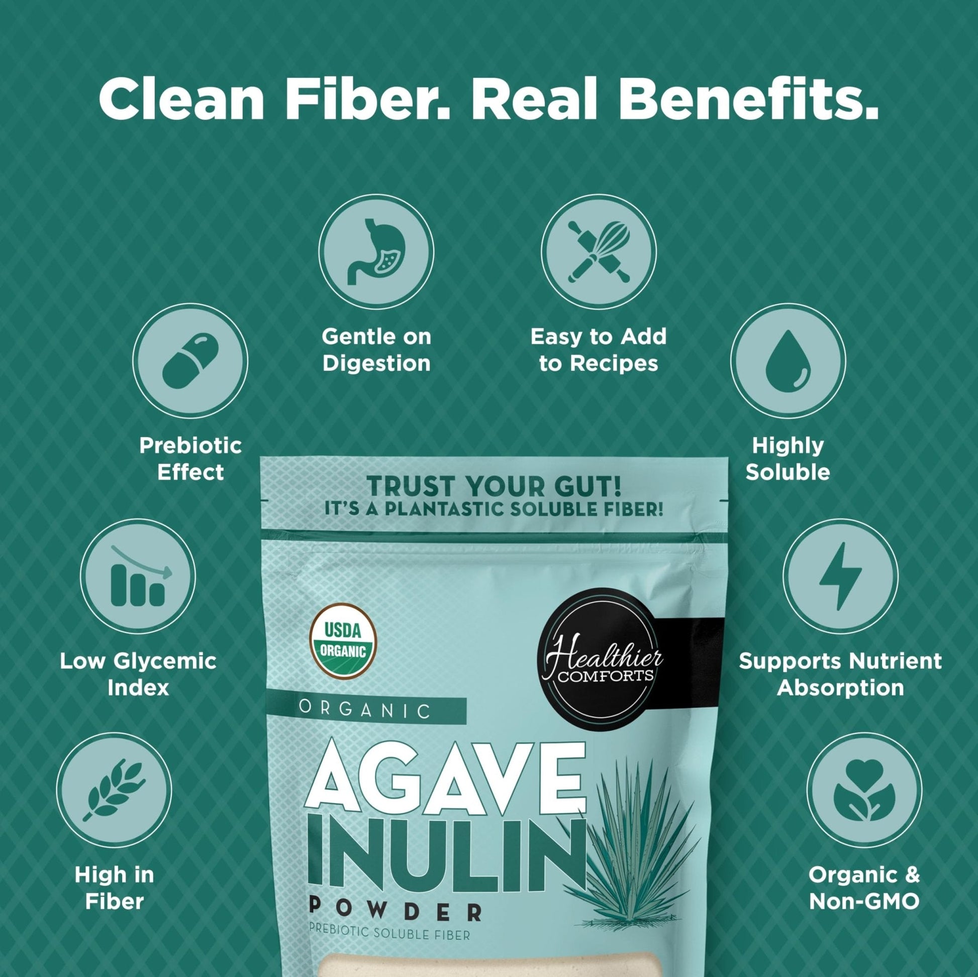 Healthier Comforts Organic Inulin Powder (12 oz) from Blue Agave | Soluble Prebiotic Fiber, Gentle on Digestion, Non-GMO | Perfect for Coffee, Baking & Cooking - PrimeBioHealth - canada supplements