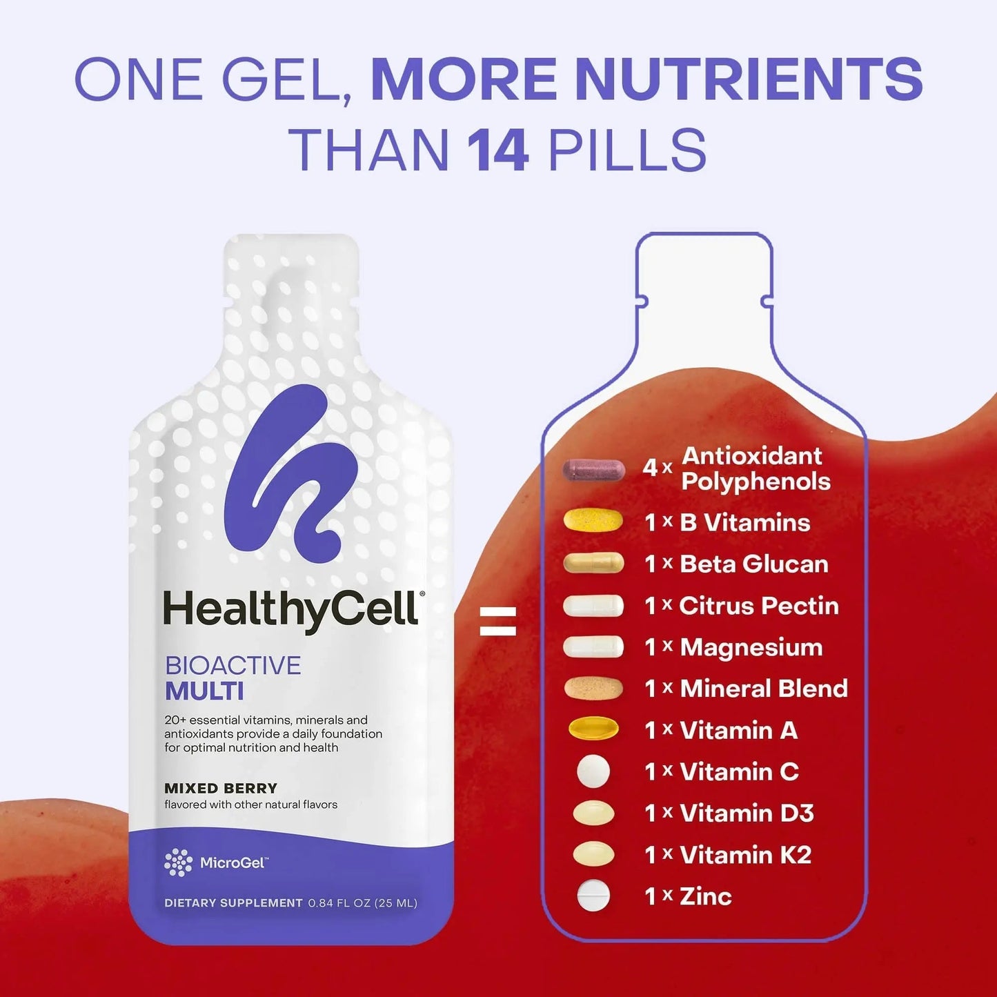 Healthycell Bioactive Daily Liquid Multivitamin for Men & Women – 20+ Essential Vitamins, Minerals & Antioxidants for Brain - PrimeBioHealth - canada supplements