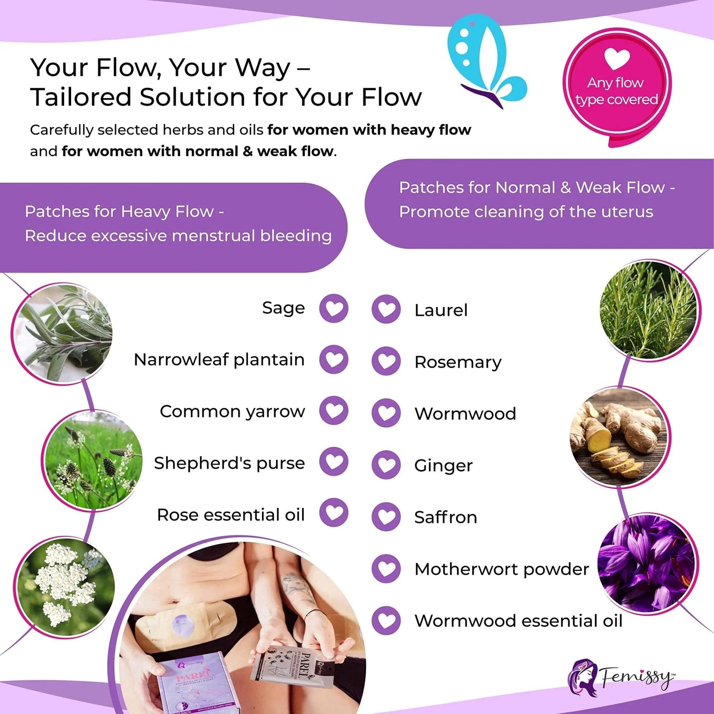 Heat Patches for Menstrual Cramps Based on Flow Strength, 10 Period Patches for Weak & Normal Flow & 1 Single Patch with Natural Herbs & Oils; Disposable Stick On Heating Pads Cramp-Free Period - PrimeBioHealth - canada supplements