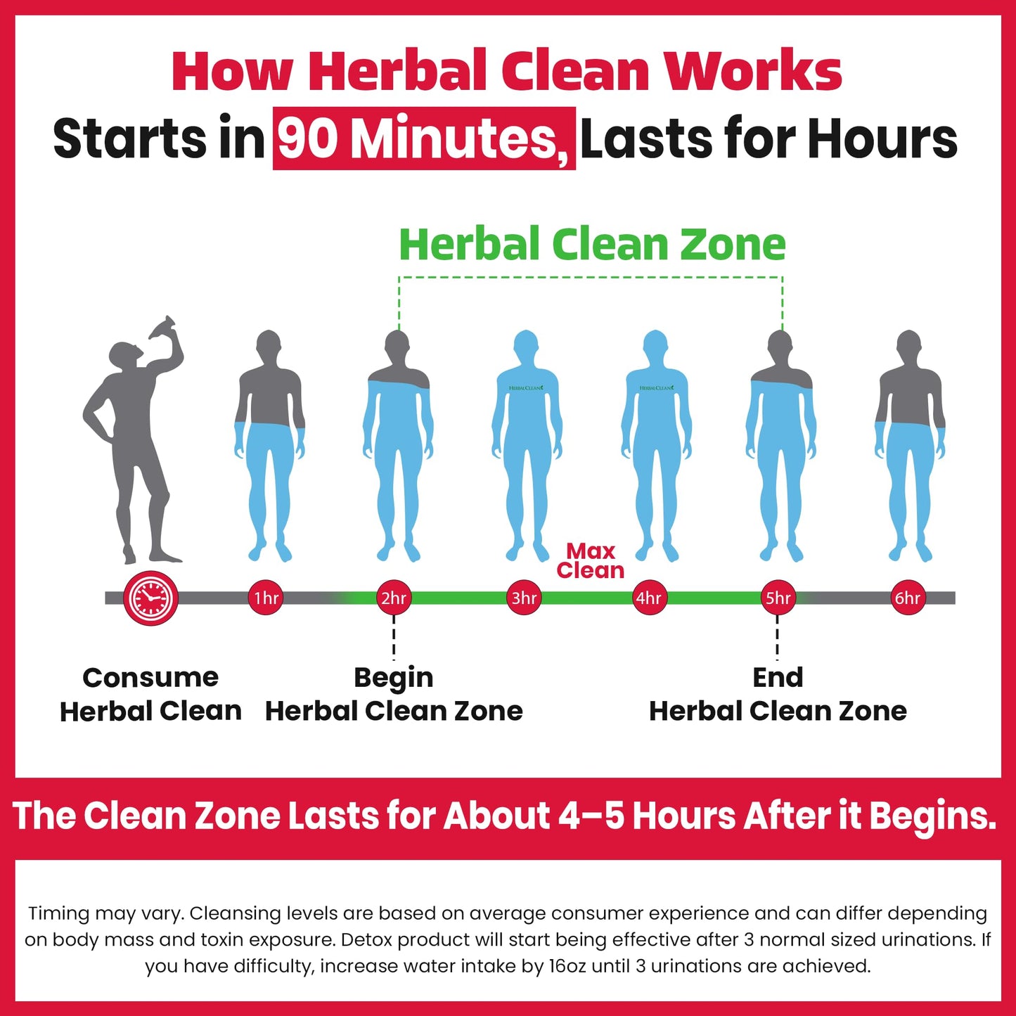 Herbal Clean Qcarbo16 Same-Day Detox Cleanse Drink (16 fl oz) - Tropical Flavor Full Body Cleanse* Detox Drink for Moderate Toxin Level* - PrimeBioHealth - canada supplements