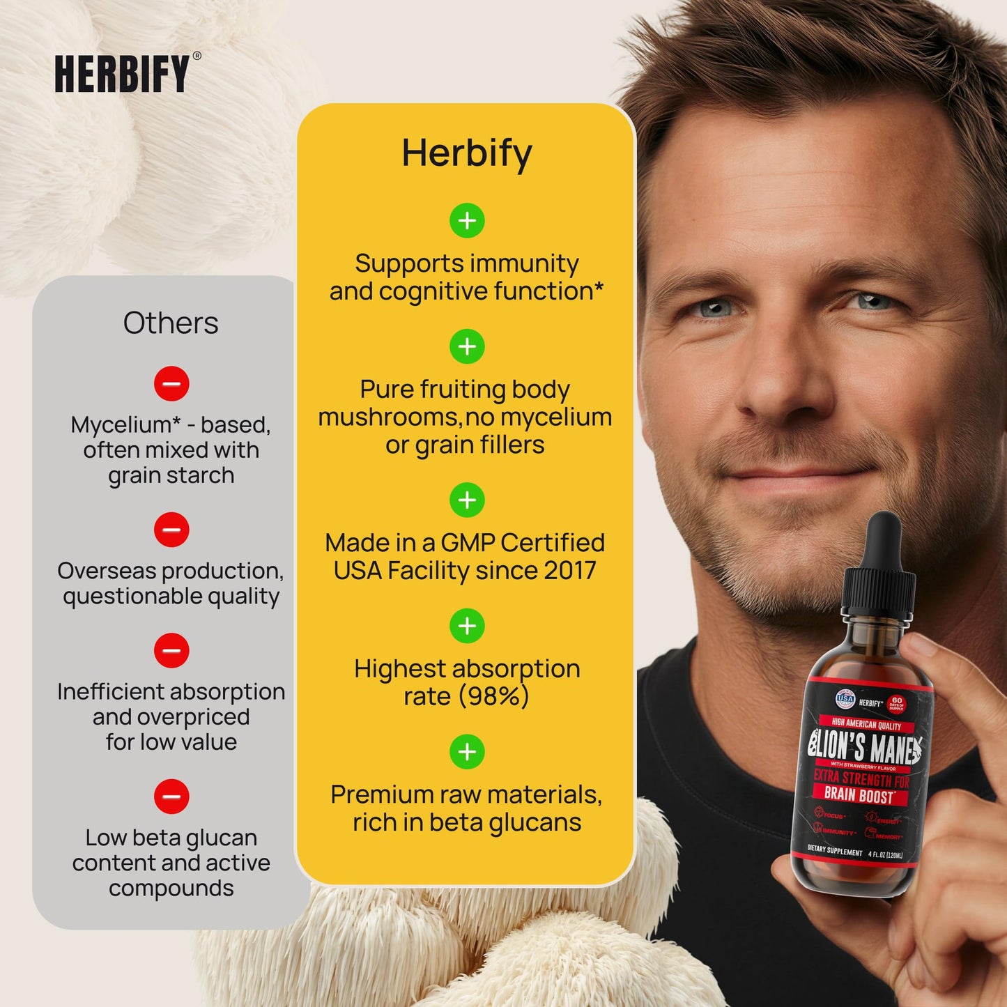 HERBIFY Lions Mane Supplement - Daily Mushroom Supplement for Memory, Focus & Clarity - Brain Booster - Lions Mane Tincture for Immune Support - 4 Fl oz - PrimeBioHealth - canada supplements