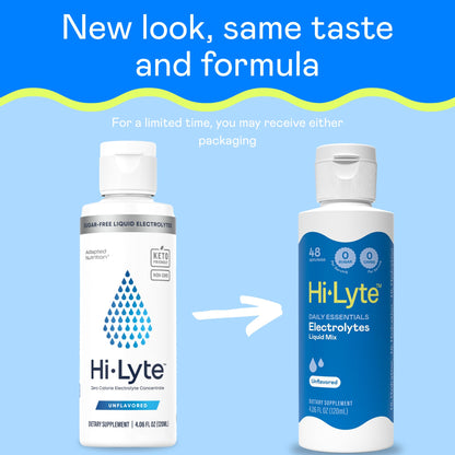 Hi-Lyte Electrolytes for Fasting, Immune Support and Rapid Hydration | 48 Servings | NO Calories NO Sugar | 20%+ More Potassium, Magnesium & Zinc - PrimeBioHealth - canada supplements