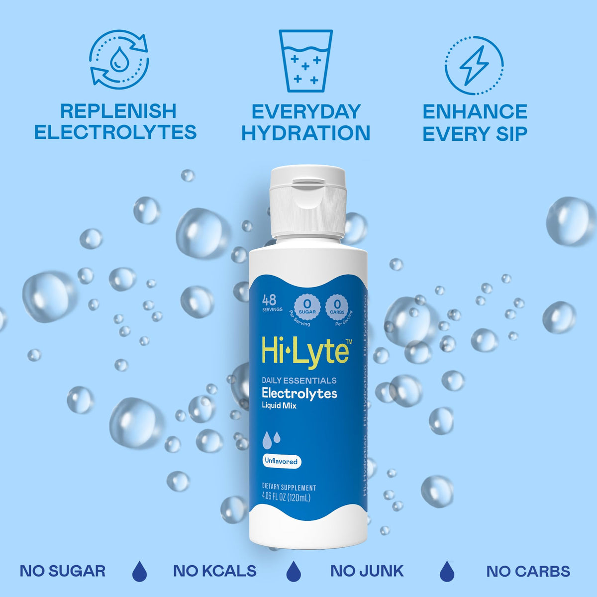 Hi-Lyte Electrolytes for Fasting, Immune Support and Rapid Hydration | 48 Servings | NO Calories NO Sugar | 20%+ More Potassium, Magnesium & Zinc - PrimeBioHealth - canada supplements