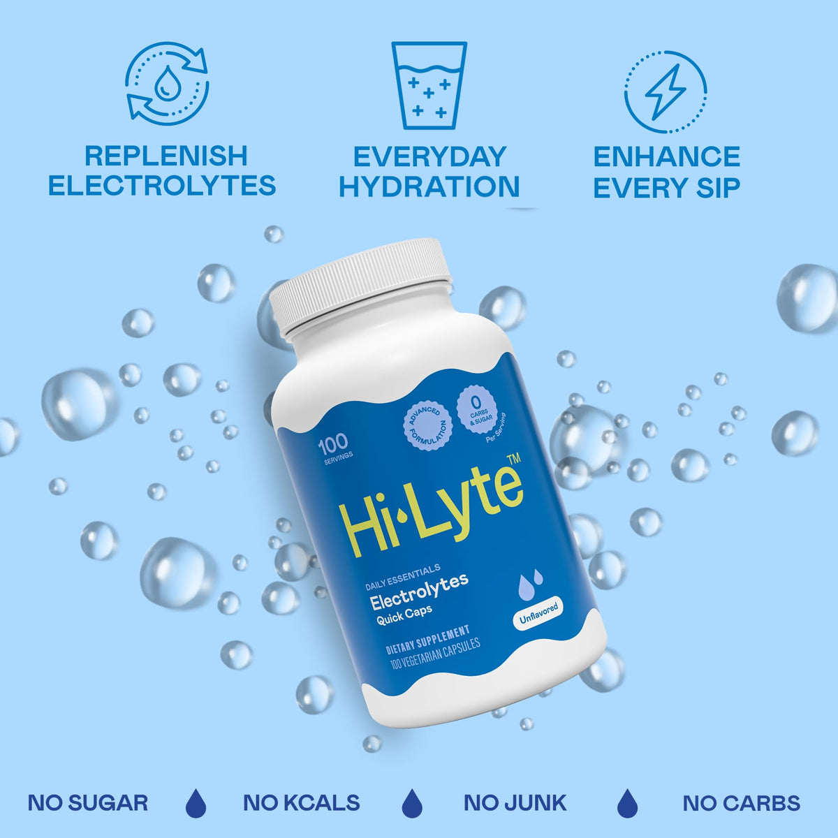 Hi-Lyte Unflavored Electrolyte Capsules - Hydration Support Supplement Tablets - Sodium, Potassium, Magnesium - 100 Servings - PrimeBioHealth - canada supplements