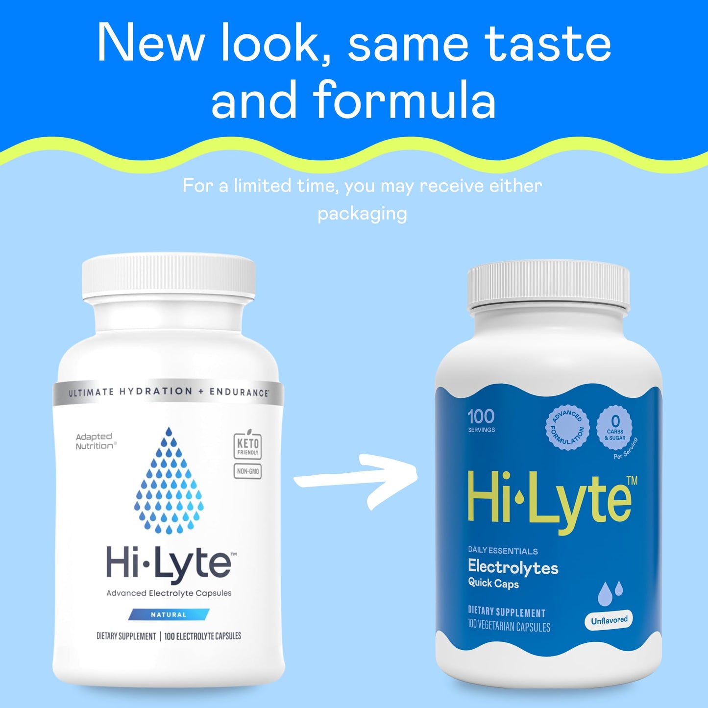 Hi-Lyte Unflavored Electrolyte Capsules - Hydration Support Supplement Tablets - Sodium, Potassium, Magnesium - 100 Servings - PrimeBioHealth - canada supplements