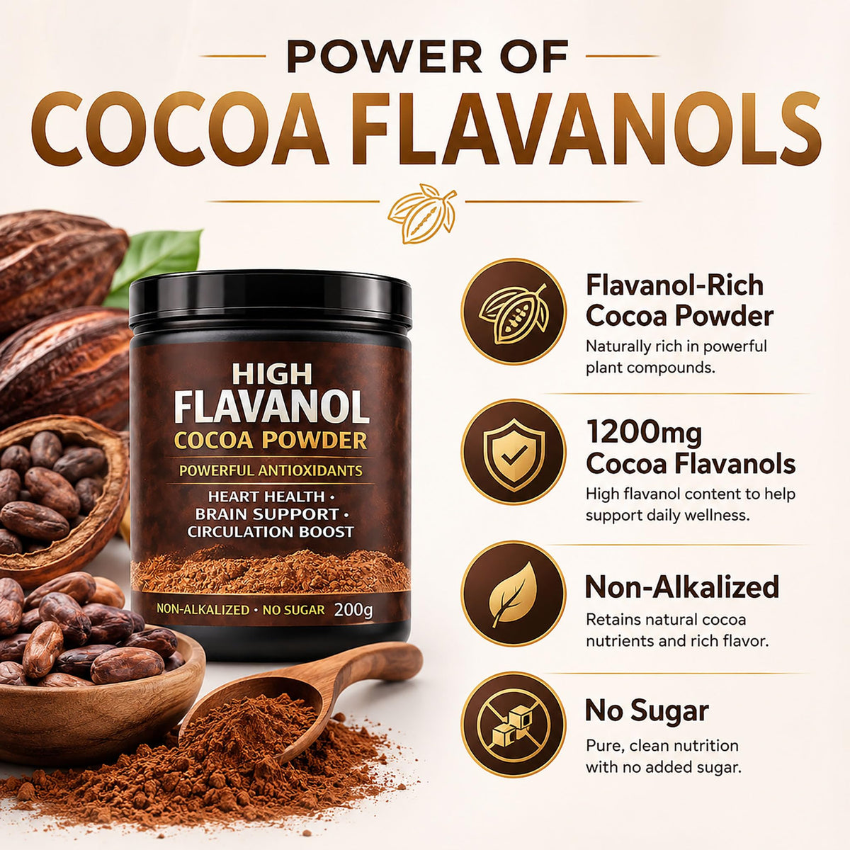 High Flavanol Cocoa Powder, Flavanol Rich Cocoa Powder– 1200mg Cocoa Flavanols – 10X More Flavanols – Supports Heart Health, Nitric Oxide & Energy - PrimeBioHealth - canada supplements