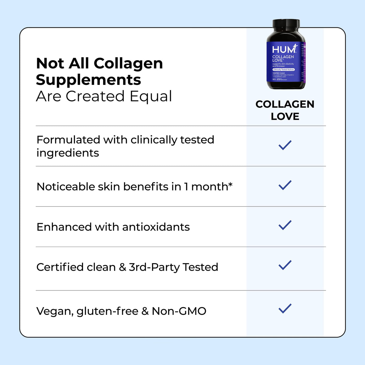 HUM Collagen Love Skin Supplement, Collagen Peptides Capsules with Hyaluronic Acid & Vitamin C, Supports Firm Skin & Helps Minimize Signs of Aging, Supplements - PrimeBioHealth - canada supplements