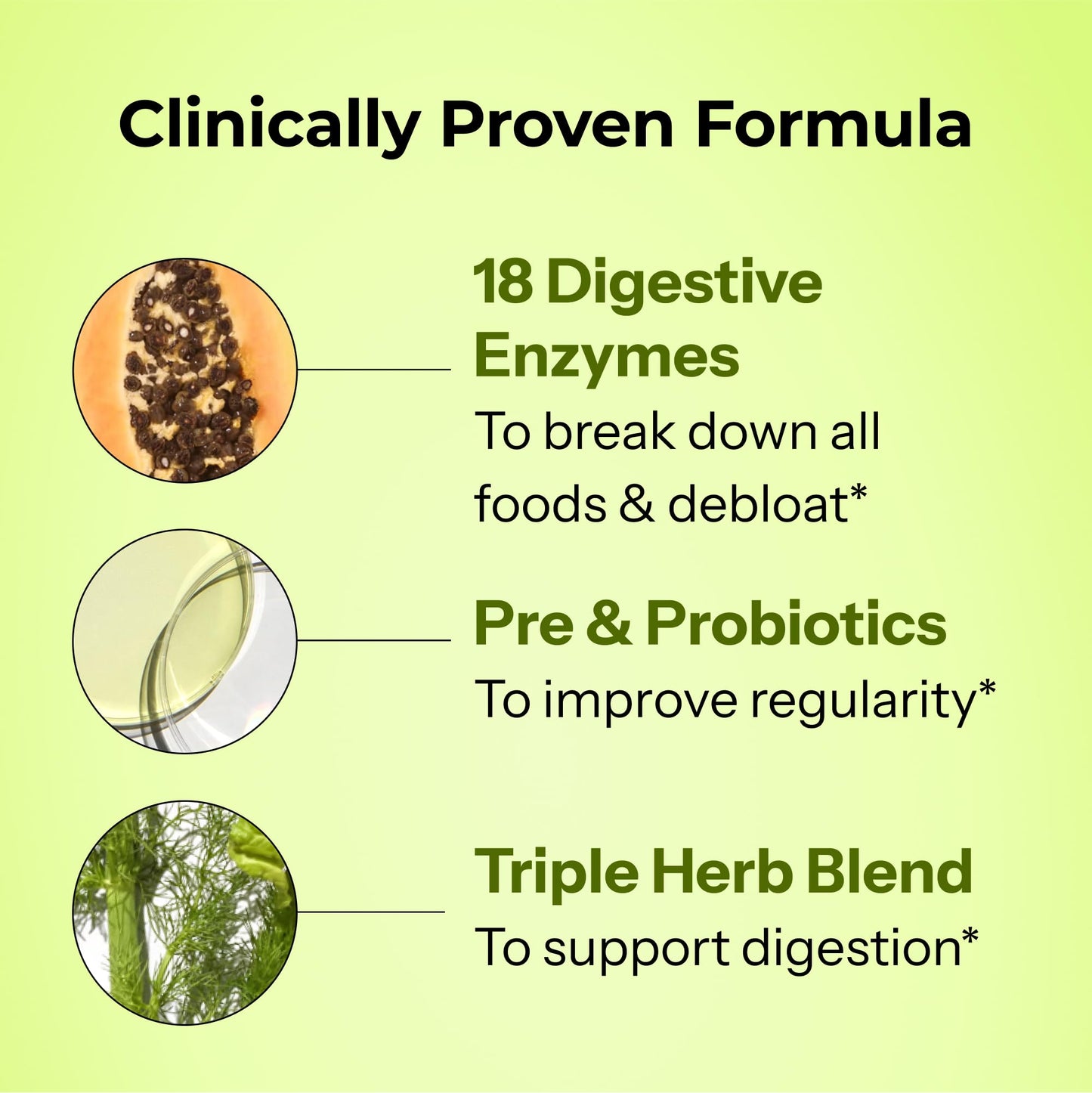 HUM Flatter Me Digestive Enzymes Plus Prebiotics & Probiotics, Digestive Health Bloating Supplement for Women & Men, Fast Acting Anti Bloat Pills Multi Enzyme - PrimeBioHealth - canada supplements