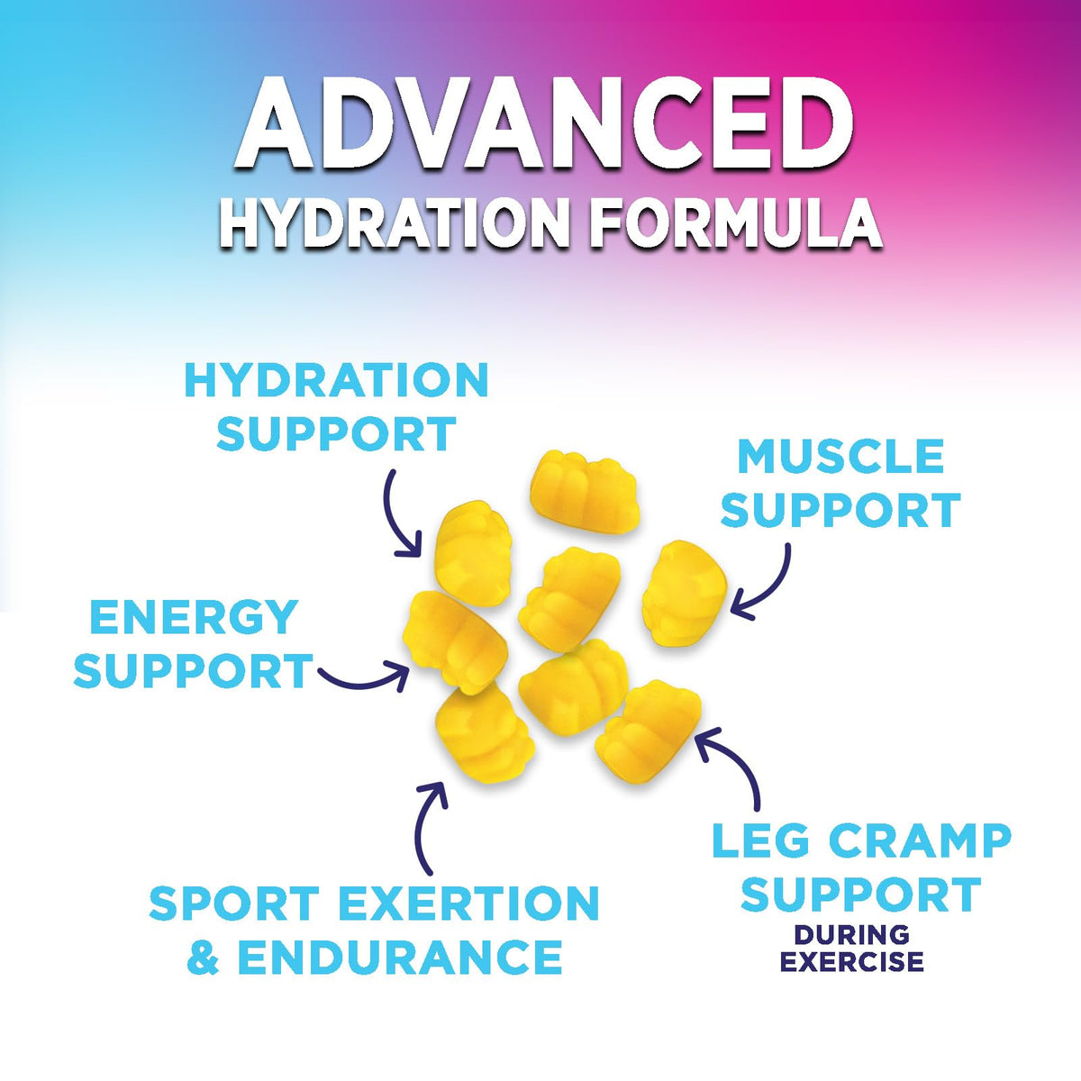 Hydration Electrolyte Gummies - Daily Liquid Replenisher Gummy - Electrolyte Multiplier with Minerals, Potassium & Real Salt - Vegan, Non-GMO - Tasty Lemon Flavor Hydration Electrolytes - PrimeBioHealth - canada supplements