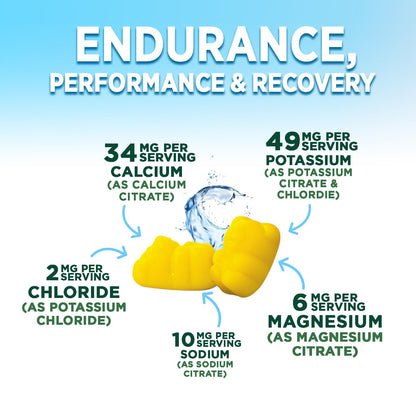 Hydration Electrolyte Gummies - Daily Liquid Replenisher Gummy - Electrolyte Multiplier with Minerals, Potassium & Real Salt - Vegan, Non-GMO - Tasty Lemon Flavor Hydration Electrolytes - 60 Gummies - PrimeBioHealth - canada supplements