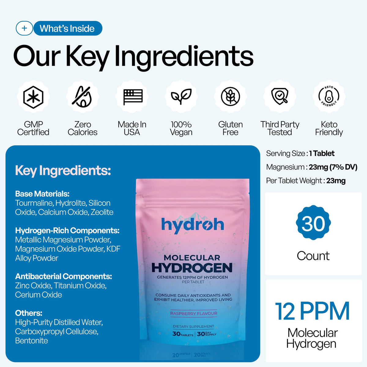 Hydrogen Water Tablets, Molecular Hydrogen Tablets for Drinking Water, Antioxidant-Rich, Supports Brain Energy & Health - Quick-Dissolving - Raspberry H2 Tabs - PrimeBioHealth - canada supplements
