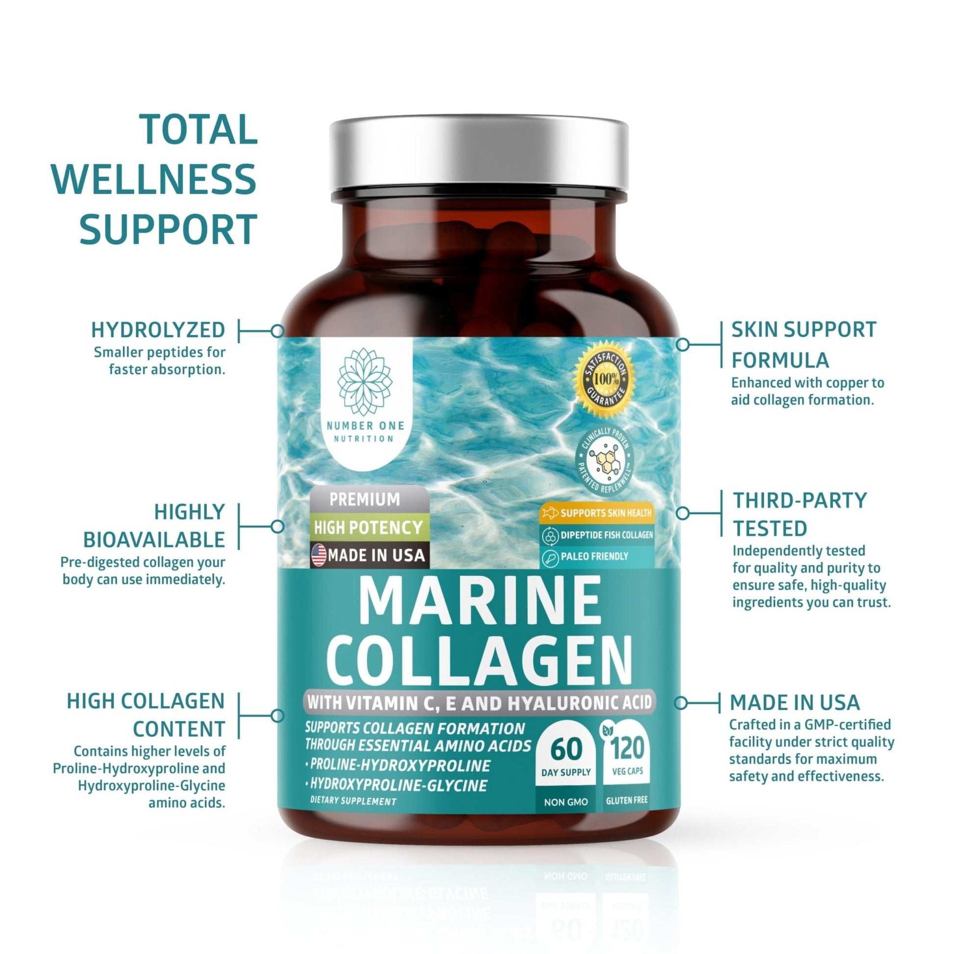 Hydrolyzed Marine Collagen with Hyaluronic Acid, Vitamin C, Theaflavin and Copper, Collagen Supplement for Women and Men for Radiant Skin, Hair & Nails, - PrimeBioHealth - canada supplements
