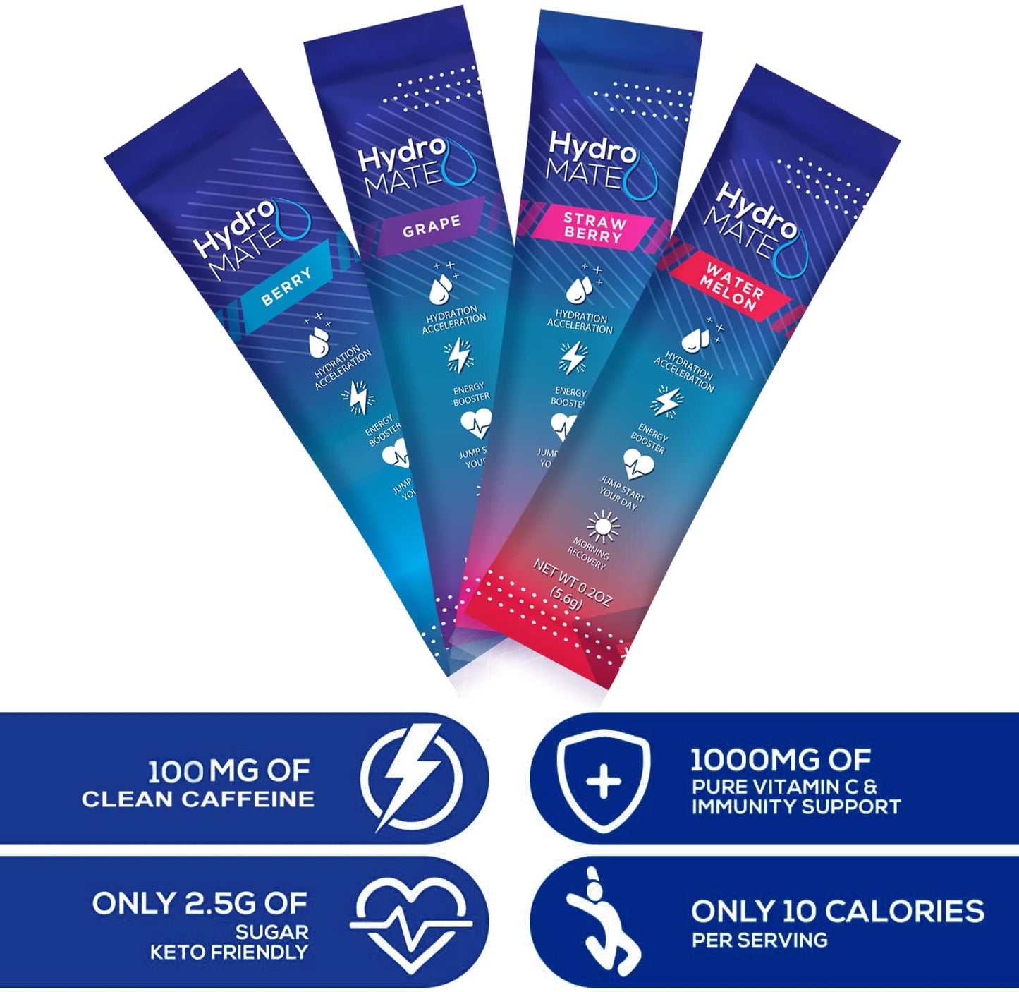HydroMATE Electrolytes Powder Drink Mix Packets Hydration Accelerator Low Sugar Party Favors for Rapid Recovery Vitamin C Plu - PrimeBioHealth - canada supplements