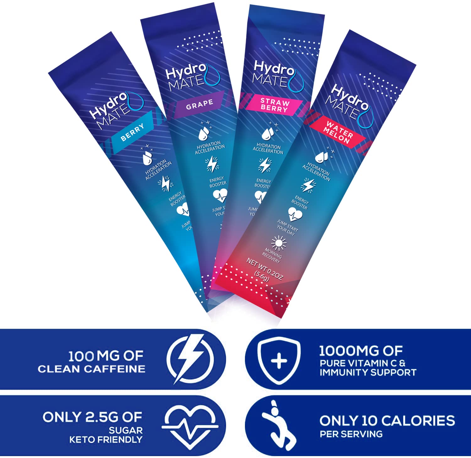 HydroMATE Electrolytes Powder Drink Mix Packets Hydration Accelerator Low Sugar Party Favors for Rapid Recovery Vitamin C Plu - PrimeBioHealth - canada supplements