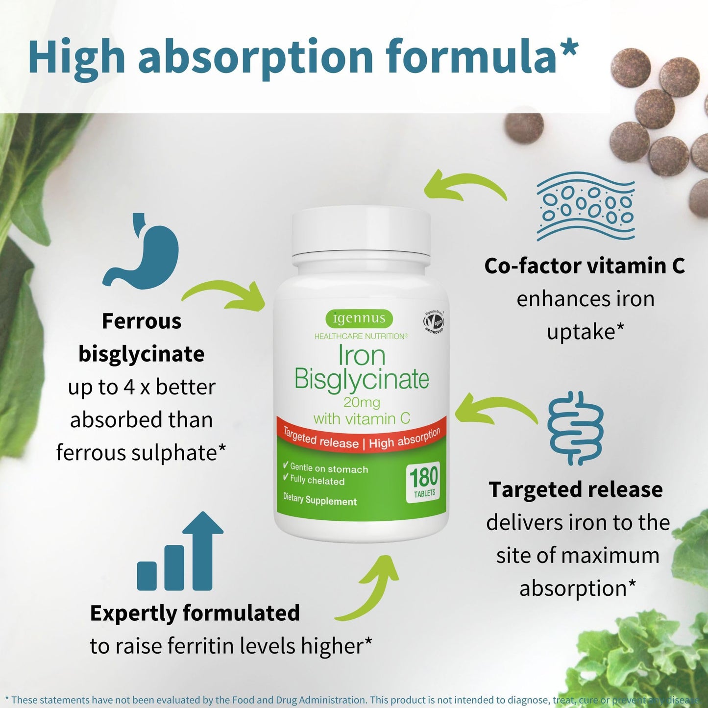 Igennus Clean Iron Bisglycinate 20mg, Vitamin C, 6 Month Supply, Gentle Chelated High Absorption Formula & Targeted Release Ferrous Bisglycinate - PrimeBioHealth - canada supplements