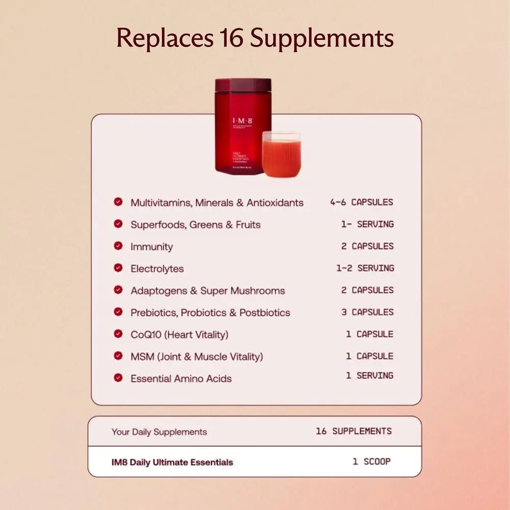 IM8 Daily Ultimate Essentials All-in-One Multivitamin Supplement (30 Servings, Starter Kit - Scoop + Tumbler Included) - PrimeBioHealth - canada supplements