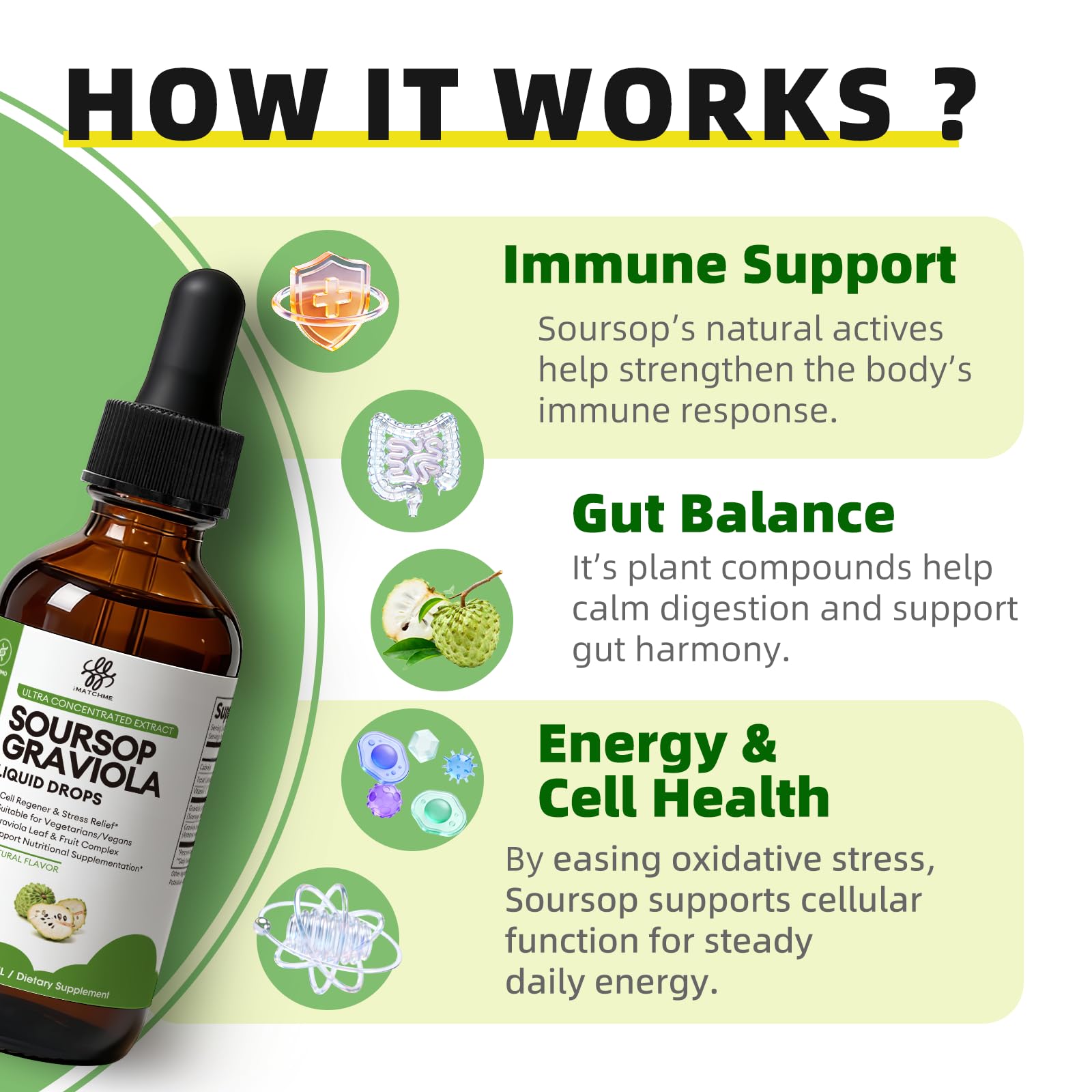 iMATCHME Soursop Graviola Liquid Drop for Cell Support & Regeneration, Immune System and Gut Health Support, Soursop Bitters Liquid - PrimeBioHealth - canada supplements