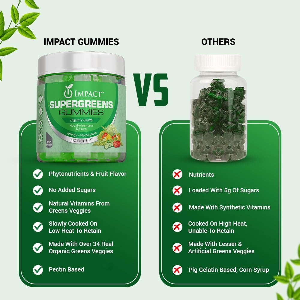 IMPACT Fiber Gummies for Adults, Women & Kids – Supergreens Veggies Daily High Fiber Gummies, for Gut Health & Immunity, Vegetarian Gummy Fiber Supplement, - PrimeBioHealth - canada supplements