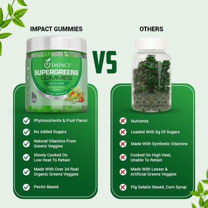 IMPACT Fiber Gummies for Adults, Women & Kids – Supergreens Veggies Daily High Fiber Gummies, for Gut Health & Immunity, Vegetarian Gummy Fiber Supplement, - PrimeBioHealth - canada supplements