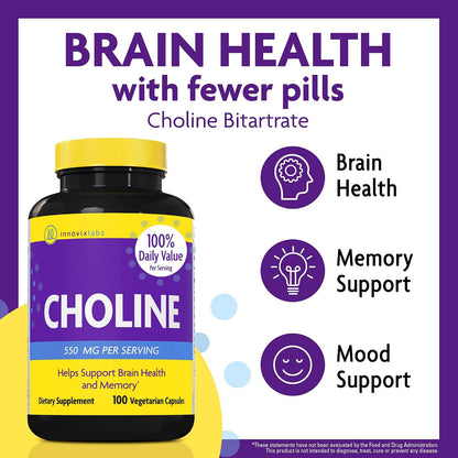 InnovixLabs Choline & Multi Probiotic Bundle Choline Bitartrate 550mg (100 Capsules) Multi Strain Probiotics (60 Capsules). Supports Memory, Mood, Brain Health & Boost Cognitive.* - PrimeBioHealth - canada supplements