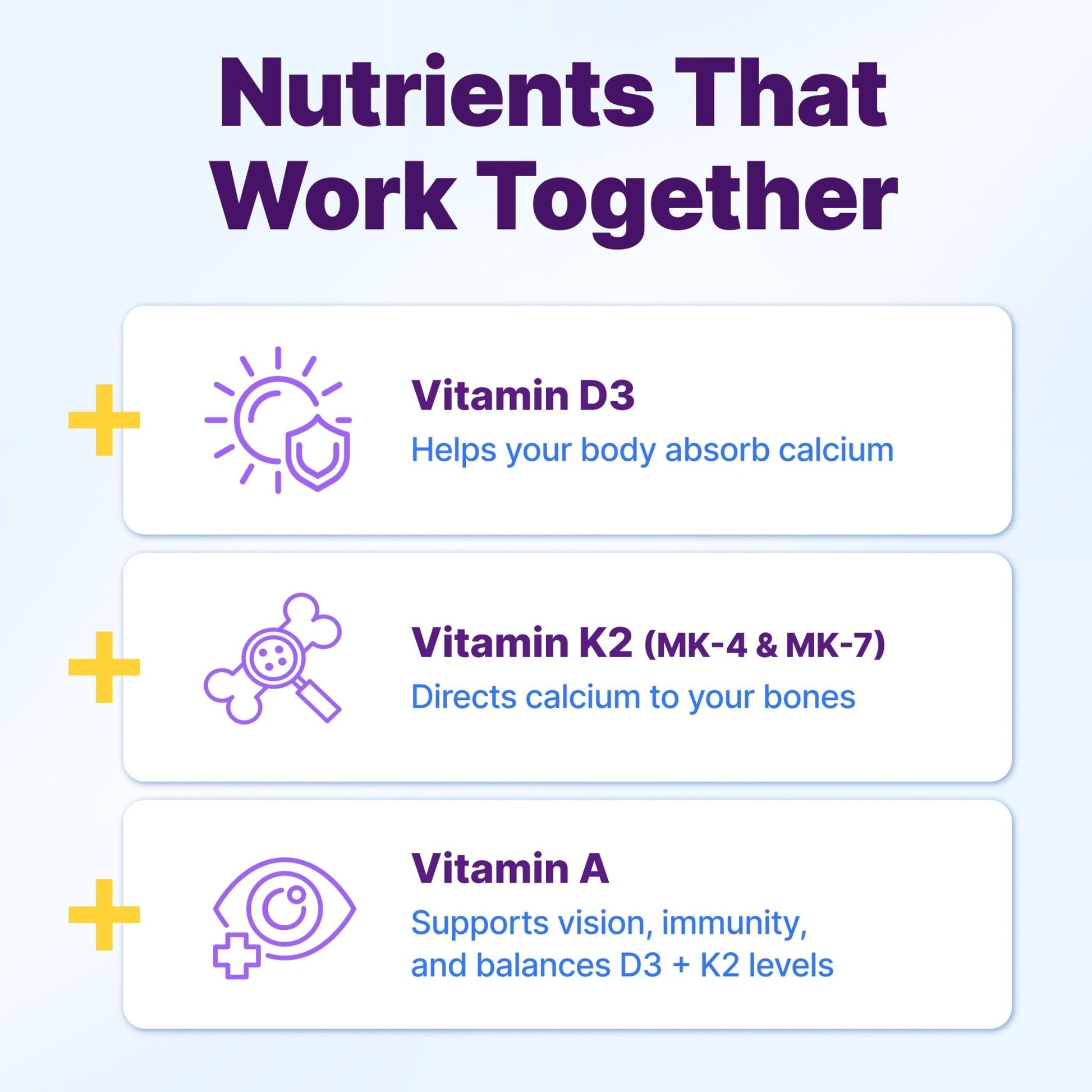 InnovixLabs Vitamin D3 K2-5000 IU Vitamin D3 Plus 600 mcg Vitamin K2 MK4 and MK7 for Max Calcium Absorption, Supports Bone, Immune, Heart Health, 3rd Party Tested, Gluten Free, 60 Softgels - PrimeBioHealth - canada supplements