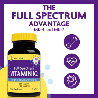 InnovixLabs Vitamin K2 & Triple Omega Bundle Full Spectrum Vitamin K2 (90 Softgels) Triple Strength Omega-3 Fish Oil (200 Softgels). Supports Healthy Bones, Arteries and Joints. * - PrimeBioHealth - canada supplements