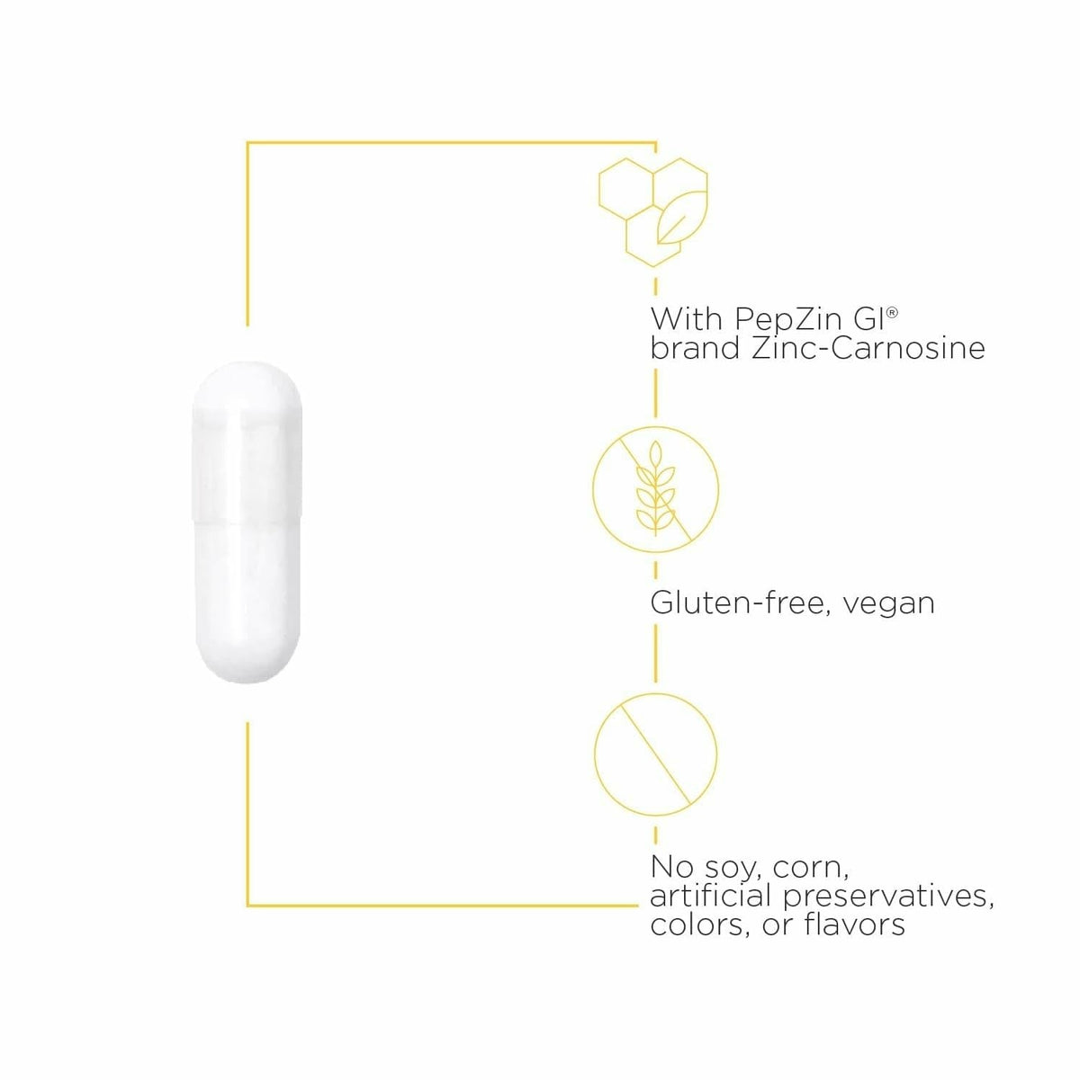 Integrative Therapeutics Zinc-Carnosine - Digestive & Gut Health Support* - GI Tract Support* - Supports Immune Health* - Easy-to-Swallow - PrimeBioHealth - canada supplements