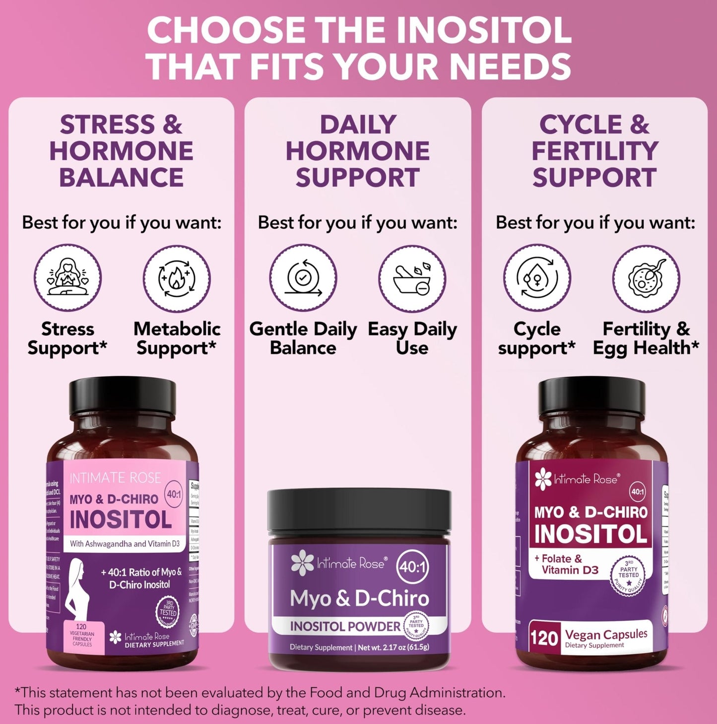 Intimate Rose Myo-Inositol & D-Chiro Inositol Supplement for Women - Hormone Balance & Ovarian Support for Women - PrimeBioHealth - canada supplements