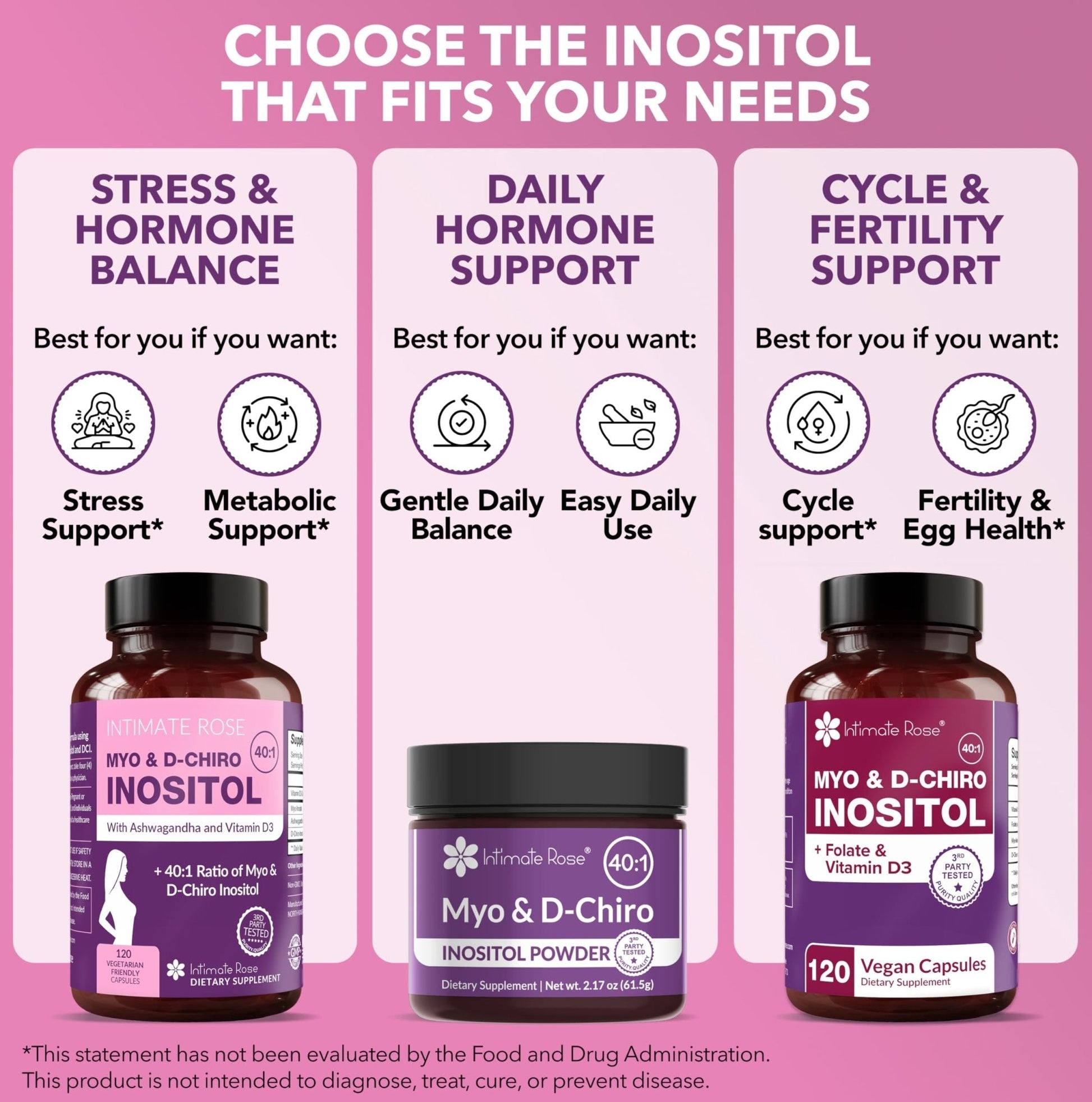 Intimate Rose Myo-Inositol & D-Chiro Inositol Supplement for Women - Hormone Balance & Ovarian Support for Women - PrimeBioHealth - canada supplements
