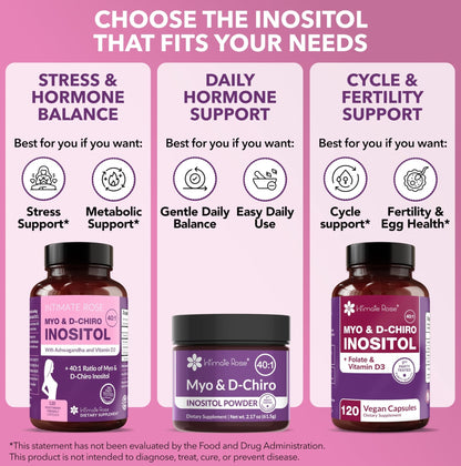Intimate Rose Myo-Inositol & D-Chiro Inositol Supplement for Women - Hormone Balance & Ovarian Support for Women - PrimeBioHealth - canada supplements