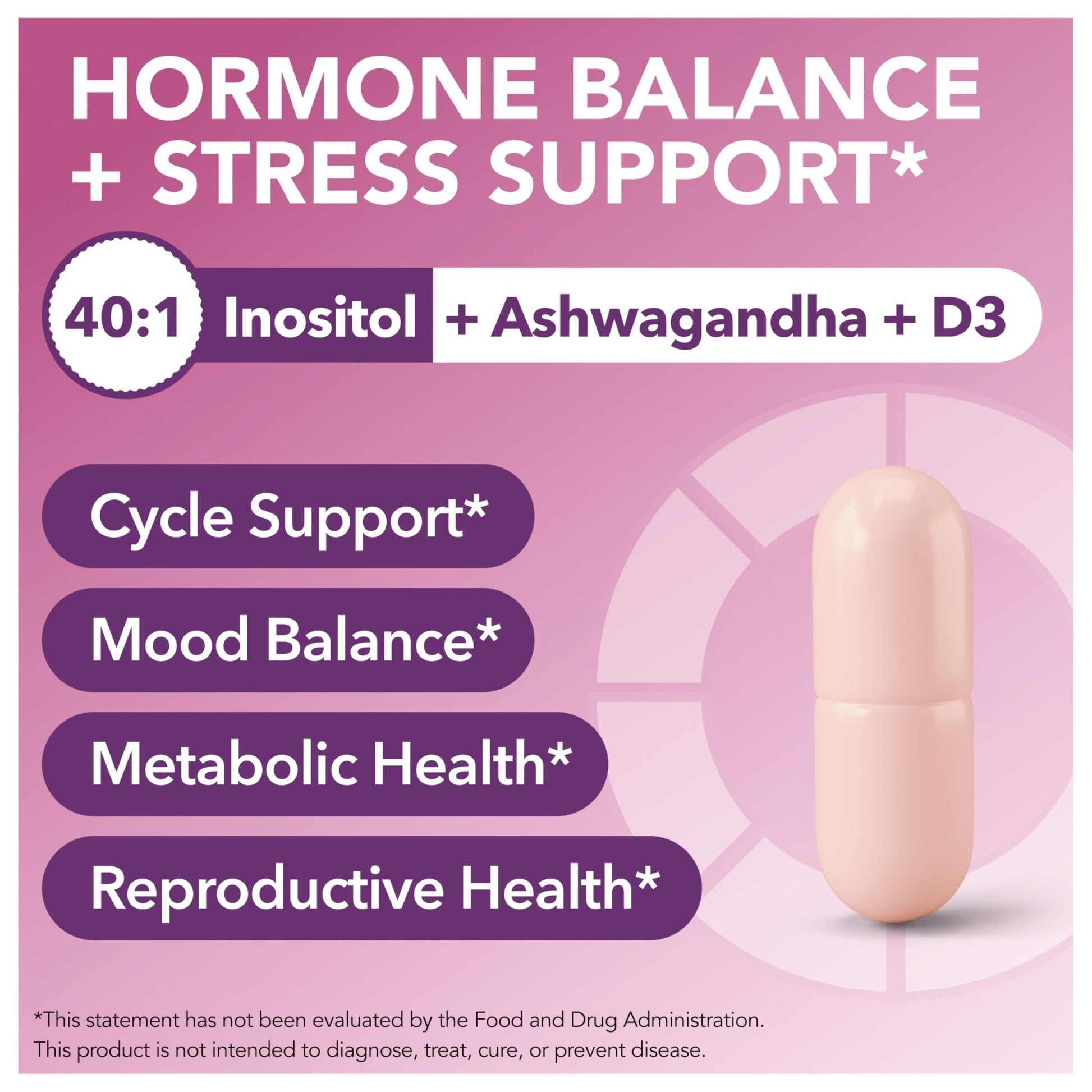 Intimate Rose Myo-Inositol & D-Chiro Inositol Supplement for Women - Hormone Balance & Ovarian Support for Women - PrimeBioHealth - canada supplements