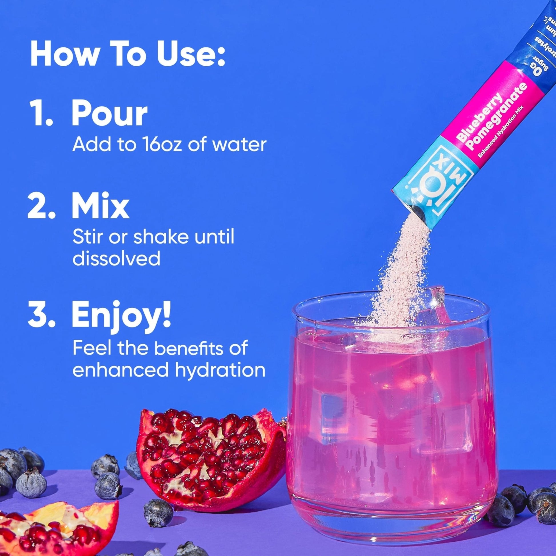 IQMIX Hydration Electrolyte Powder – 4-in-1 Formula for Hydration, Mental Clarity, Mood and Recovery – Sugar-Free Drink Mix, Keto, Magnesium L-Threonate - PrimeBioHealth - canada supplements