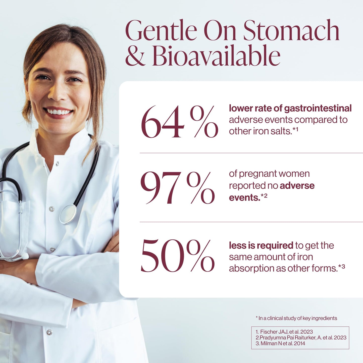 Iron Supplement for Women - Gentle Chelate Iron Bisglycinate 25mg with Vitamin C, B6, B12 Folic Acid – Supports Iron Deficiency - PrimeBioHealth - canada supplements