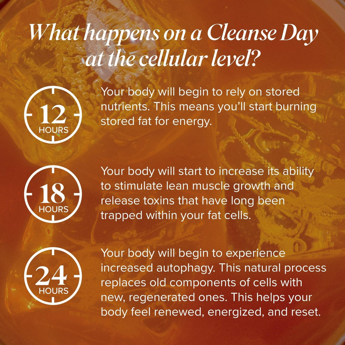 Isagenix Cleanse for Life - Powder Supplement for Cleanse Drink with No Laxatives or Diuretics - Support Metabolism with Vitamin B12 & Niacin - PrimeBioHealth - canada supplements