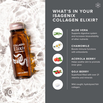 Isagenix Collagen Elixir - Drink with Marine Collagen Peptides - Support a Youthful Appearance with Vitamin C, Zinc & Biotin - 10 Bottles (1 Box) - PrimeBioHealth - canada supplements