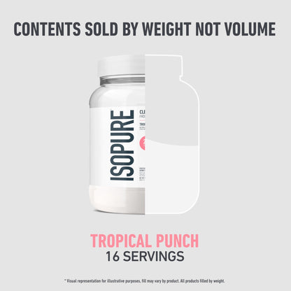 Isopure Clear Whey Isolate Protein Powder, Lactose Free, Gluten Free, Naturally Flavored, Tropical Punch, 20g Protein Per Serving, 14.1 Oz, 16 Servings (Packaging May Vary) - PrimeBioHealth - canada supplements