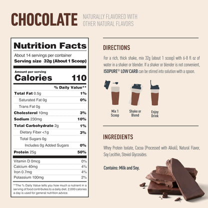 Isopure Low Carb 100% Pure Whey Isolate Protein Powder, Lactose Free, Gluten Free, With Vitamins, Dark Chocolate, 25g Protein Per Serving, 1 Lb, - PrimeBioHealth - canada supplements