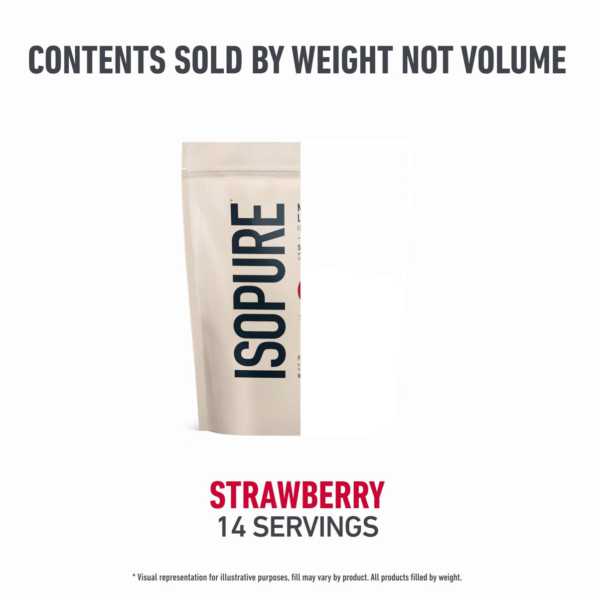 Isopure Low Carb 100% Pure Whey Isolate Protein Powder, Lactose Free, Gluten Free, With Vitamins, Strawberry, 25g Protein Per Serving, 1 Lb, 14 Servings (Packaging May Vary) - PrimeBioHealth - canada supplements