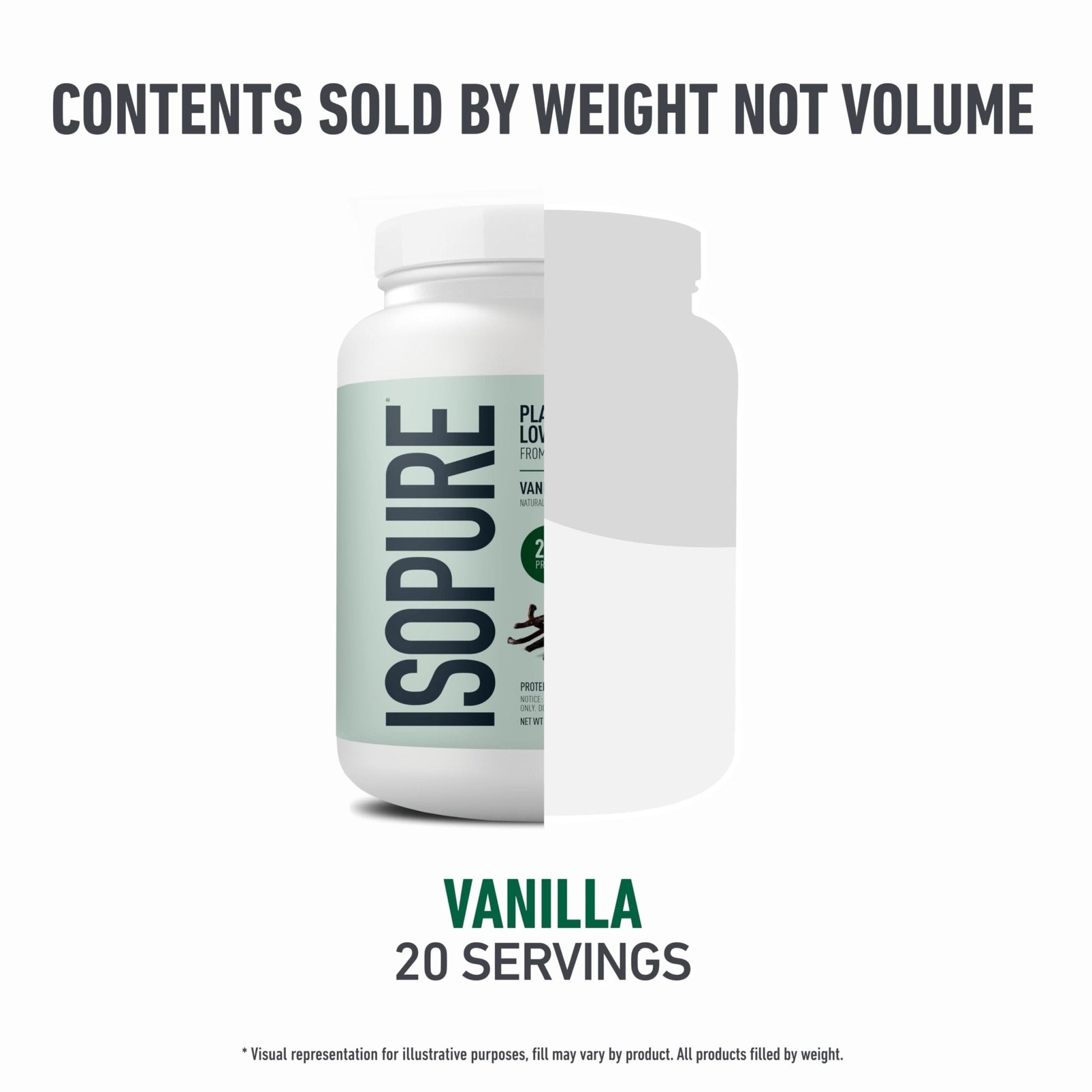 Isopure Plant-Based Protein Powder – 20g Organic Pea and Rice Protein with a Complete Amino Acid Profile – Supports Muscle Recovery - PrimeBioHealth - canada supplements