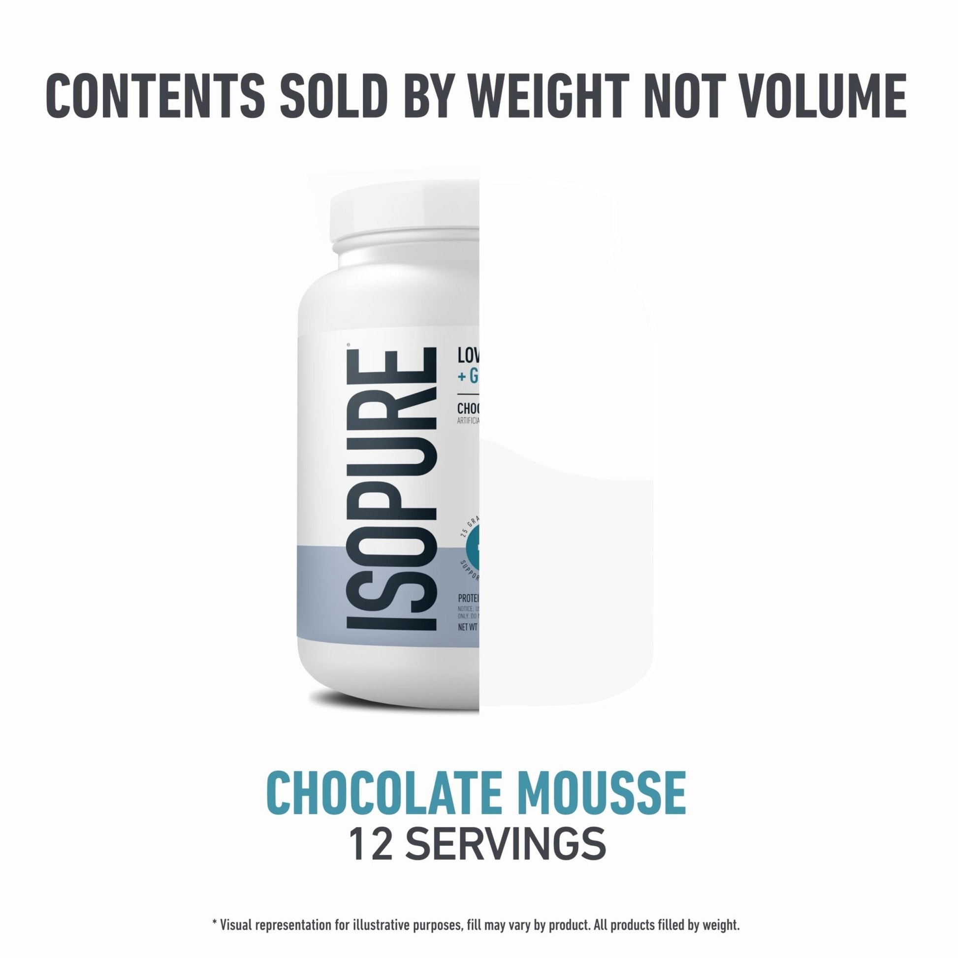 Isopure Protein + Gut Health & Immune Support Powder, Chocolate Mousse, 25g Whey Protein with Prebiotics & Vitamins, 12 Servings (Pack of 1) - PrimeBioHealth - canada supplements