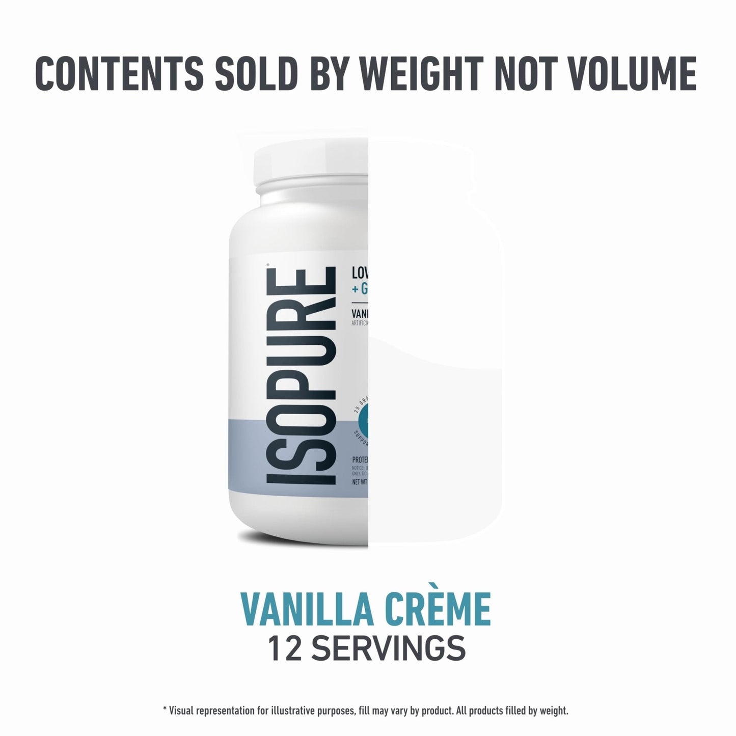 Isopure Protein + Gut Health & Immune Support Powder, Vanilla Crème, 25g Whey Protein with Prebiotics & Vitamins, 12 Servings (Pack of 1) - PrimeBioHealth - canada supplements