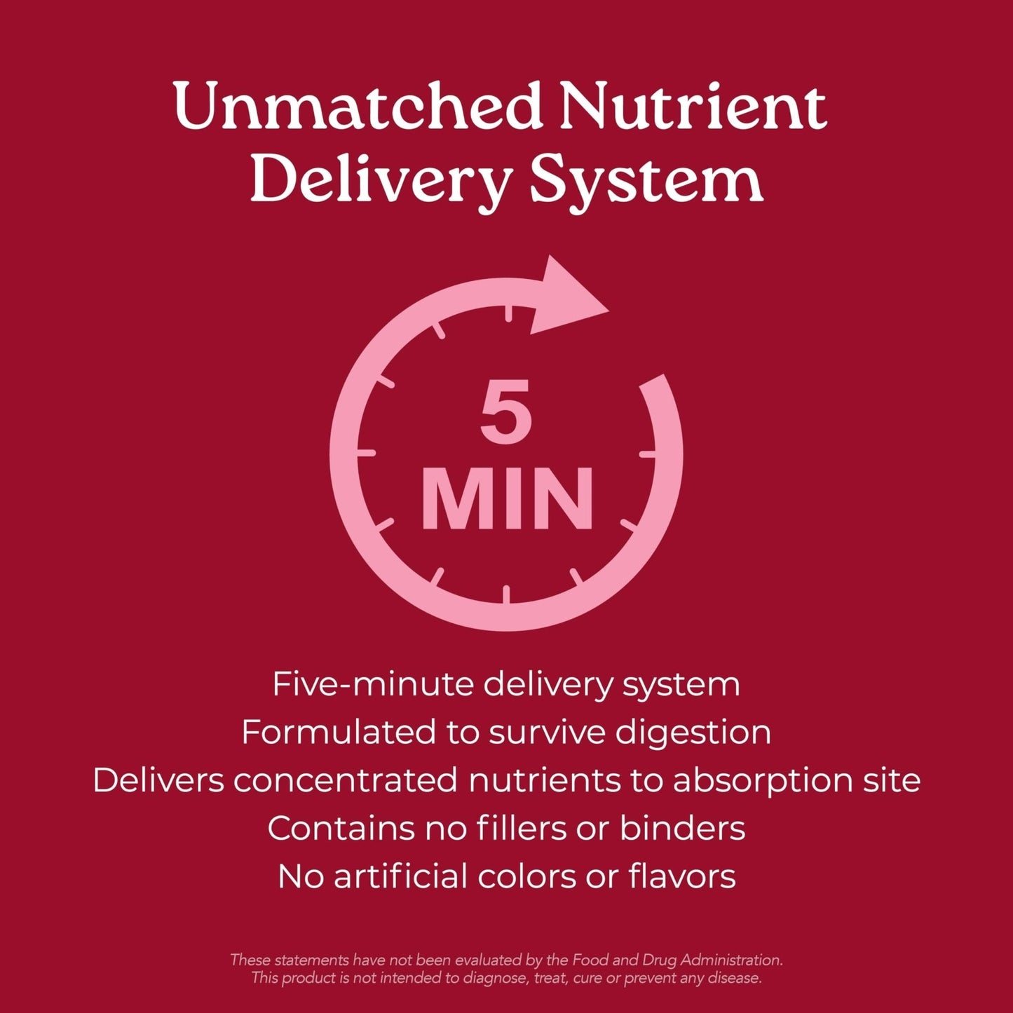 Isotonix Activated B Complex – Vegan B Vitamin Supplement for Energy, Stress Relief, and Nervous System Health – Isotonic Drinkable Formula – 90 Servings - PrimeBioHealth - canada supplements
