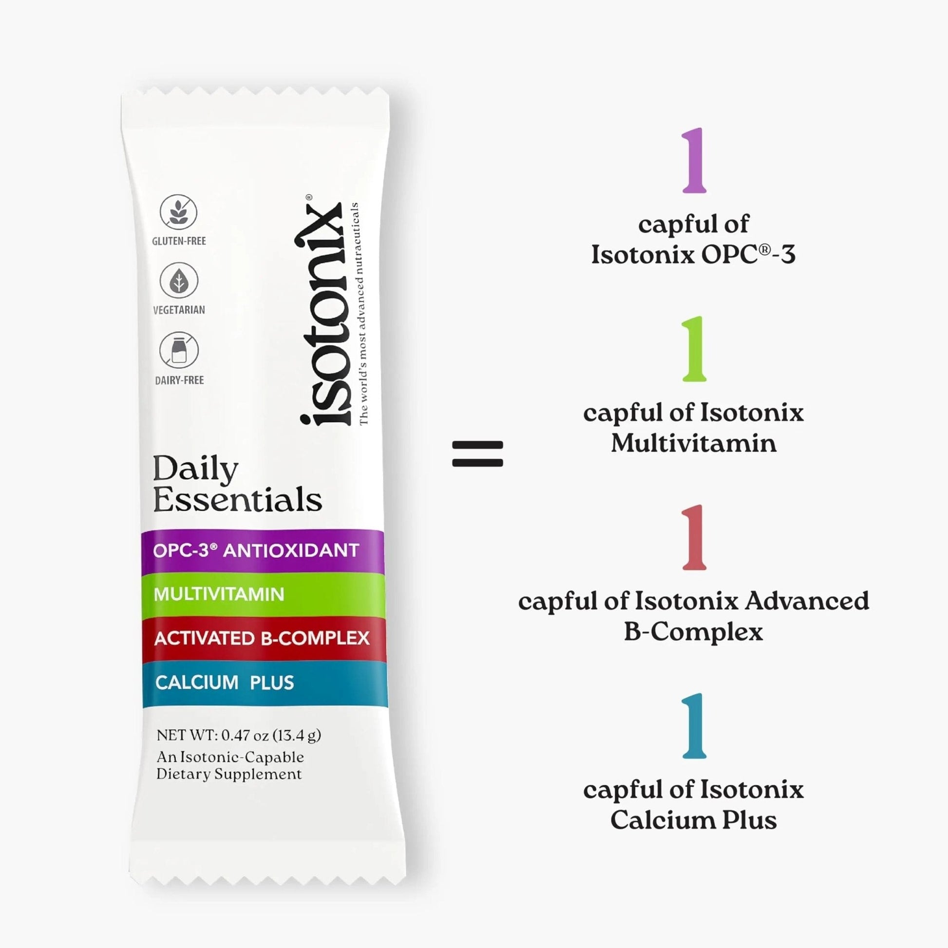 Isotonix® Daily Essentials Multivitamin Powder Packets – 4-in-1 Formula with Multivitamin, Activated B-Complex, Calcium Plus - PrimeBioHealth - canada supplements