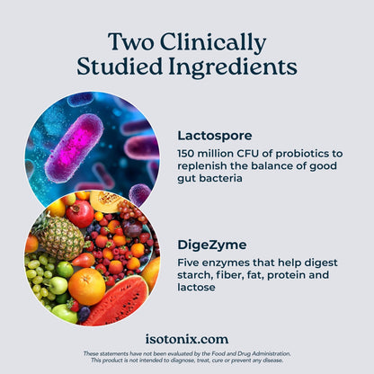 Isotonix® Digestive Enzymes with Probiotics | DigeZyme® Multi-Enzyme Complex & Lactospore® Bacillus Coagulans | Nutrient Absorption, Gut Balance & Digestive Health - PrimeBioHealth - canada supplements