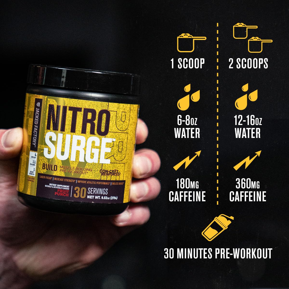 Jacked Factory Nitrosurge Build Pre Workout with Creatine for Muscle Building - Con Cret Creatine Powder & elevATP for Intense Energy, Powerful Pump - PrimeBioHealth - canada supplements