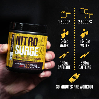 Jacked Factory Nitrosurge Build Pre Workout with Creatine for Muscle Building - Con Cret Creatine Powder & elevATP for Intense Energy, Powerful Pump - PrimeBioHealth - canada supplements