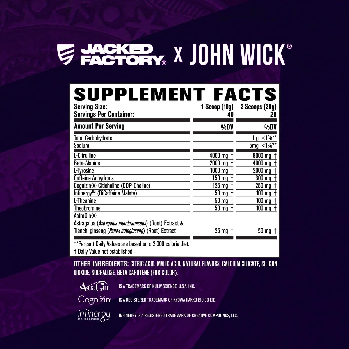 Jacked Factory X John Wick - Wick Mode Pre Workout Powder - Intense Energy, Battle-Ready Focus, Unstoppable Commitment, and Sheer Will - PrimeBioHealth - canada supplements