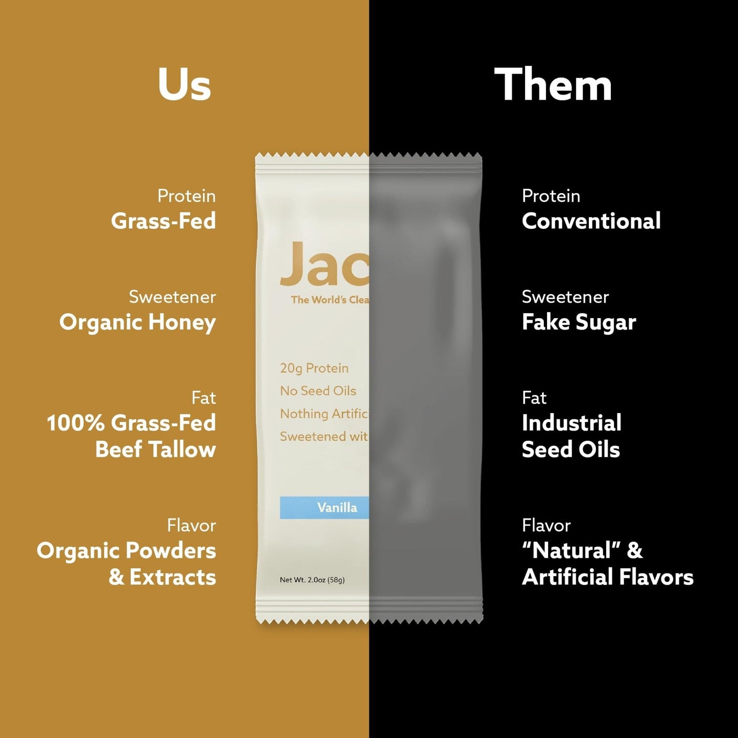 Jacob Bar, Protein Bars, Variety Pack (9 Bars Total) Contains 3 of Each; Chocolate, Vanilla, Berry - 20g Grass-Fed Protein, No Seed Oils, Nothing Artificial - PrimeBioHealth - canada supplements